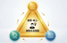 面授、線上與網院多元學習方式