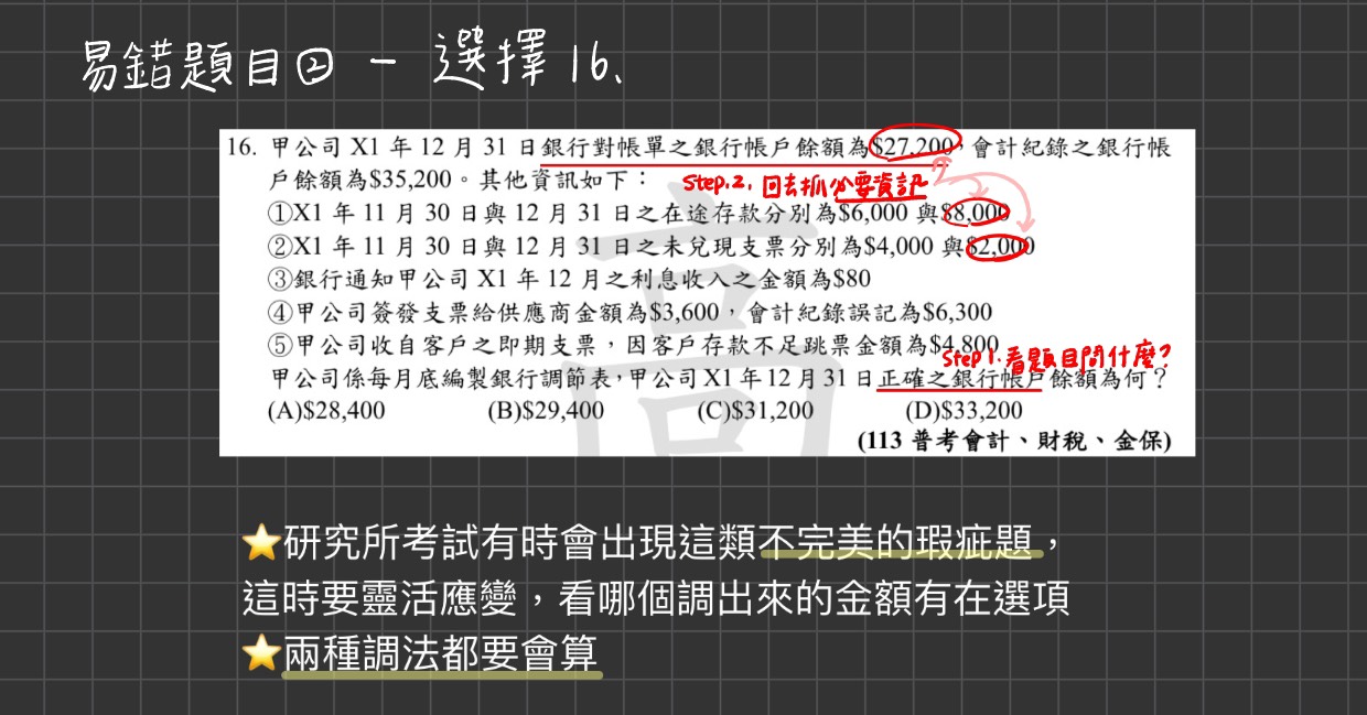 易錯申論題解析示例